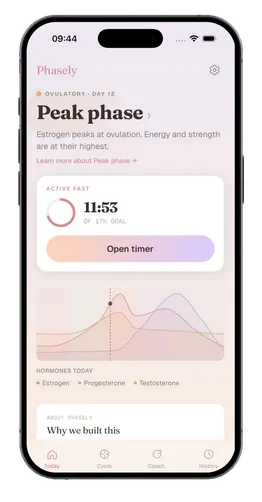 Active fasting timer in Phasely