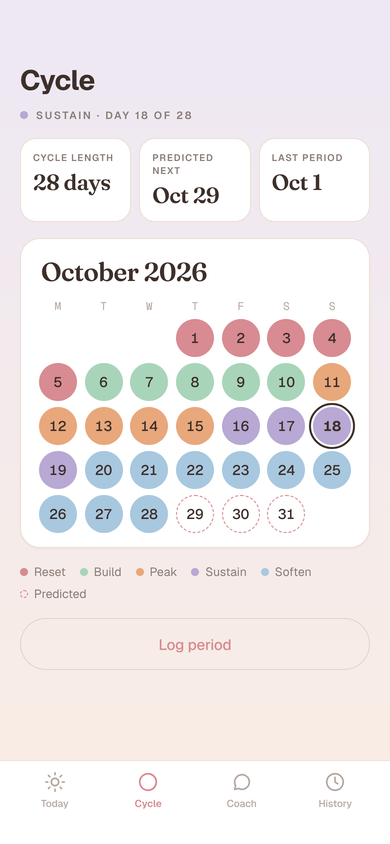 Phasely cycle calendar with each day coloured by phase